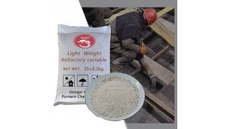 Classification of Lightweight refractory castables